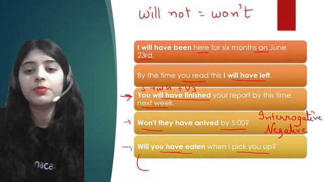 Future Perfect Tense | Advanced Grammar Series | L-11 | Class 9 & 10 | Shweta Singh смотреть онлайн