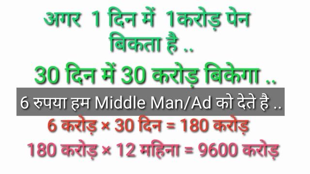 What Is Direct Selling/What Is Network Marketing/Benefits Of Direct Selling
