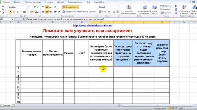 Как увеличить продажи в магазине  Улучшаем формирование ассортимента вашего магазина