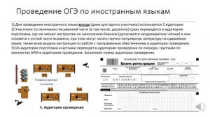 21-1 - Особенности ОГЭ по иностранным языкам