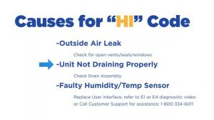 Diagnostic Code HI – High Dewpoint Error