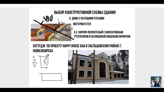 Александр Кутенков «Малоэтажный дом. Проектирование без ошибок»