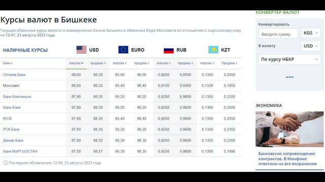 КУРС ВАЛЮТ СЕГОДНЯ 23.08.2023 Бишкек Моссовет доллар евро рубль тенге смотреть онлайн