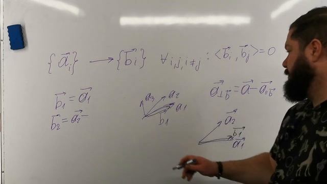 A.7.4 Ортогонализация набора векторов. Процесс Грама-Шмидта. смотреть онлайн