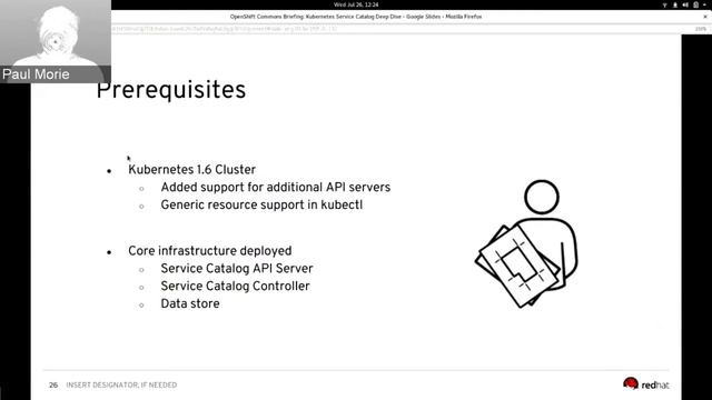OpenShift Commons Briefing #86: Kubernetes Service Catalog Deep Dive