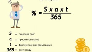 Начисление процентов и пени по закону