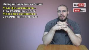 БЕЛОК | СКОЛЬКО НУЖНО ЕСТЬ |  КАКОЙ БЕЛОК ЛУЧШЕ ВСЕГО |  ДНЕВНЫЕ ПОТРЕБНОСТИ В БЕЛКЕ