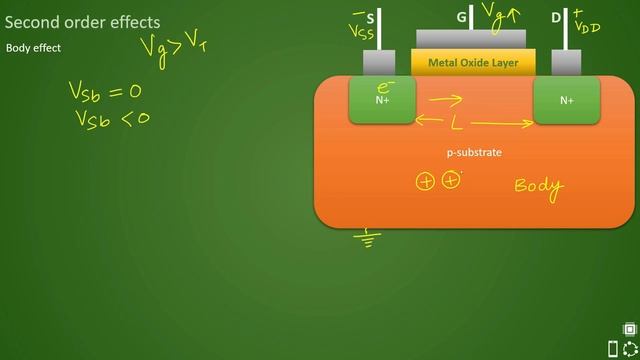 PD Lec 4 - CMOS Basics part-3 | Tutorial | VLSI | Physical Design