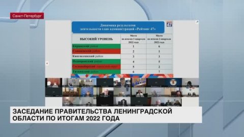 Заседание правительства Ленобласти по итогам 2022 года