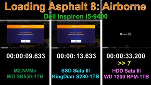 M.2 NVME SSD vs Sata SSD vs HDD Windows boot times and games load times