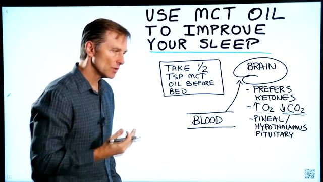 Выспаться - насытив мозг кислородом с помощью масла МСТ... смотреть онлайн