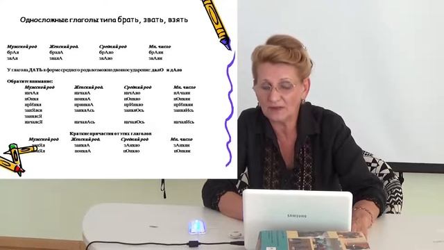 Русский язык и культура речи смотреть онлайн