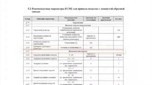 Настройка преобразователей частоты для кранов