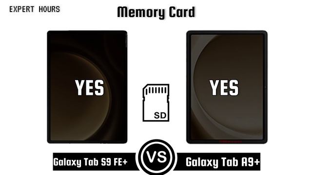 Samsung Galaxy Tab S9 FE Plus vs Samsung Galaxy Tab A9 Plus смотреть онлайн