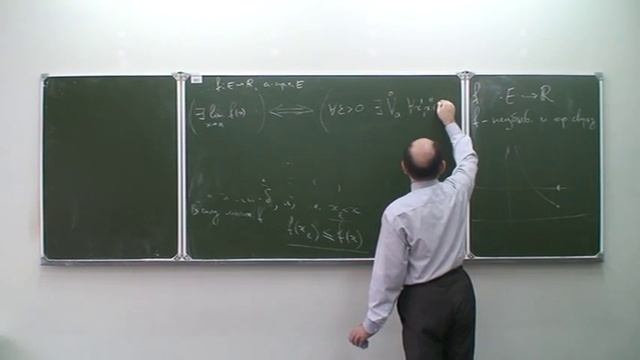 Математический анализ 1. Лекция 11A. Непрерывность функции в точке смотреть онлайн