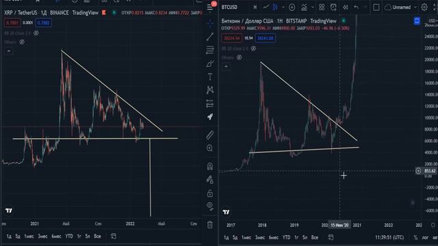 Рипл XRP. Гениальный ход RIPPLE. Мы все еще в начале роста xrp смотреть онлайн