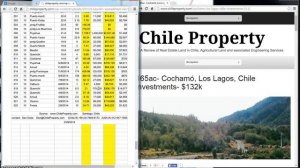 Chile Property - A Review of Real State Land in Chile, Agricultural and Engineering Services