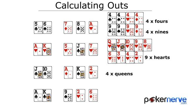 Poker Math: Using the 2x4 method to convert from outs to percentages смотреть онлайн