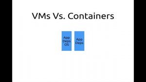 What is Docker? Learn about Docker