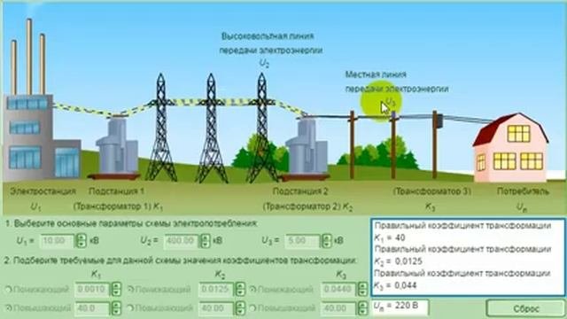 Передача электроэнергии на расстояние