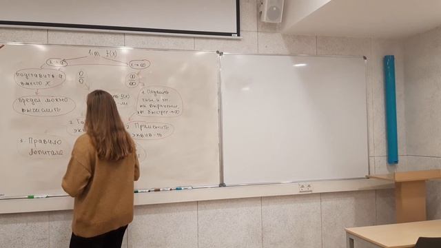 Mindmap по пределам | визуализируем все методы вычисления