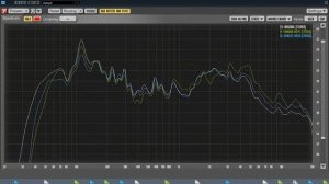 Yamaha MSP5 Studio vs Genelec 8030 (тест звука, обзор студийных мониторов)