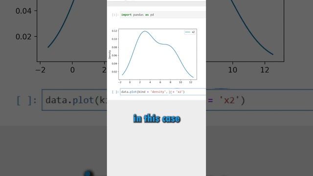 Drawing Density Plots is so Simple in Python! #python #pythoncode #pandas #DataViz #statistics