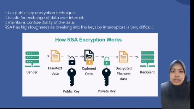 Network and Security Fundamentals / SHEIN - SHA-256 & RSA encryption algorithms. смотреть онлайн