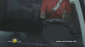 Краш тест Шкода Рапид