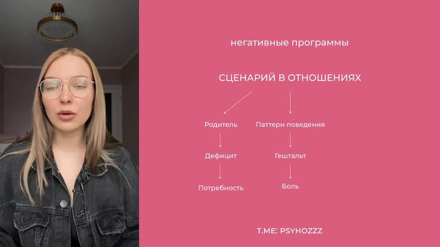 🧠ПРОРАБОТКА | Негативный сценарий в отношениях.