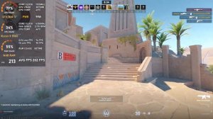 GTX 1660 SUPER + Ryzen 5 5500 : Counter Strike 2 - 1080p (Tested in 2024)