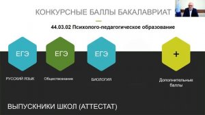 День абитуриента ВГАФК 11 марта 2021