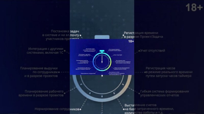 TIMER - СИСТЕМА УЧЁТА РАБОЧЕГО ВРЕМЕНИ НА БАЗЕ 1С | АВТОМАТИЧЕСКАЯ ОТЧЁТНОСТЬ И ПЛАНИРОВАНИЕ #SHORTS