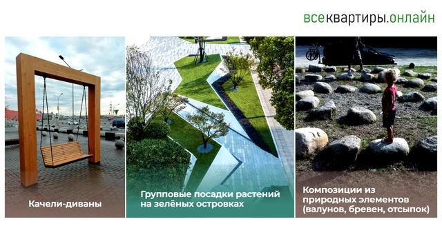 ОКОЛИЦА - микрорайон нового времени / Микрорайоны Новосибирска смотреть онлайн