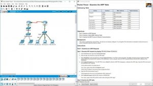 9.2.9 Packet Tracer - Examine the ARP Table