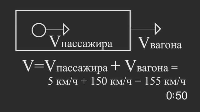 Физика 7 класс. 14 параграф. Механическое движение смотреть онлайн
