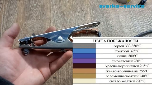 Проверка крокодила массы смотреть онлайн