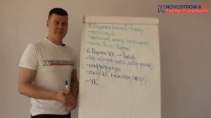 Новостройки в Тюмени. Как Правильно Купить Новостройку в Тюмени.