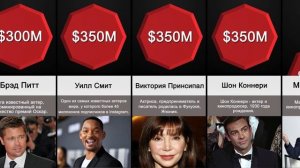 Сравнение: Самые Богатые Актеры Мира