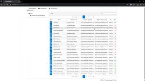Редактирование пользователей