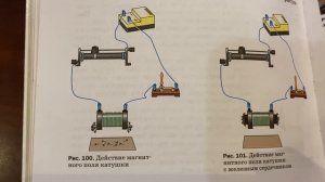 Физика 8 кл/А.В.Перышкин/Тема 59:Магнитное поле катушки с током.Электромагниты и их применение