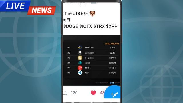 wink coin latest news🔥| wink coin price prediction hindi | wink coin news today | wink coin update смотреть онлайн