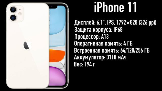 iPhone 11 В 2021 смотреть онлайн