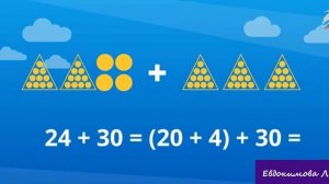 Математика 2 класс Приёмы вычислений для случаев вида 36 + 2, 36 + 20; 36 ‒ 2, 36 ‒ 20