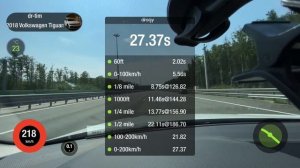 Tiguan mk2 220whp st1 e-tuners