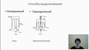 Практика выщелачивания огарка