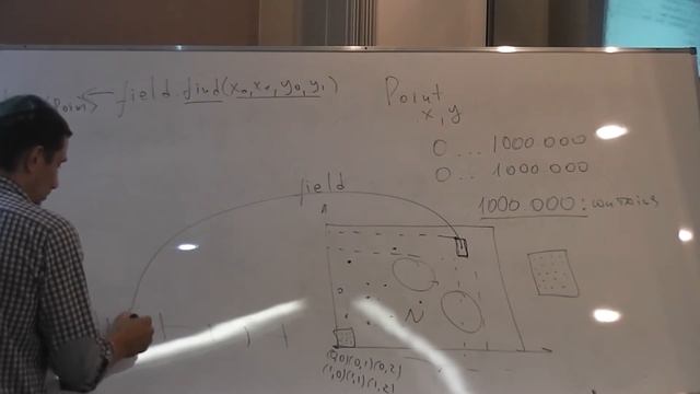 Java Core April: Collections. Лекция #26 (Часть 4) смотреть онлайн