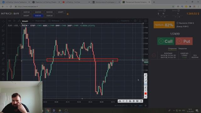 Бинарные опционы стратегия на 3 минуты для новичков!