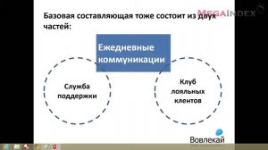 Закрой свою страницу в FaceBook