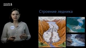 Ледники. Урок 21. География 6 класс